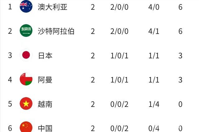 欧美日韩网址
